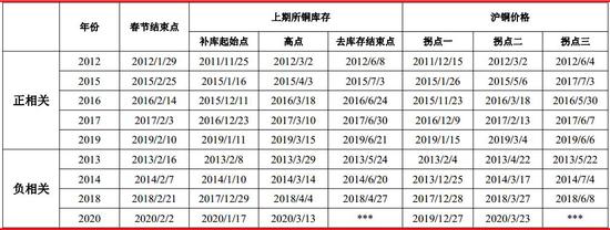 bet356体育在线亚洲最新最