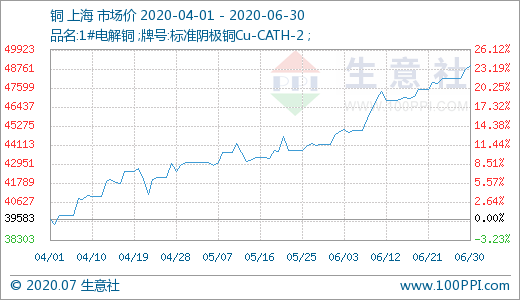 bet356体育在线亚洲最新最