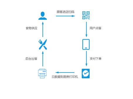 bet356体育在线官方网站