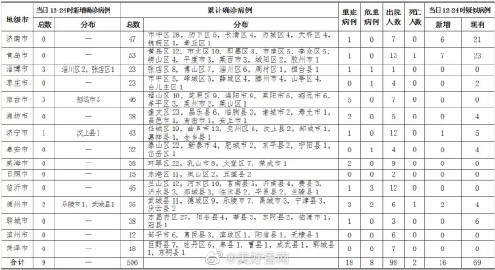 亚洲bet356体育在线官网