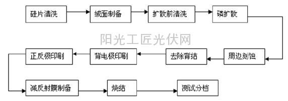 亚洲bet356体育在线官网